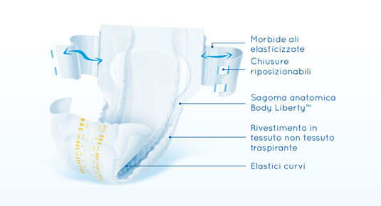 serenity-innofit-farmacia